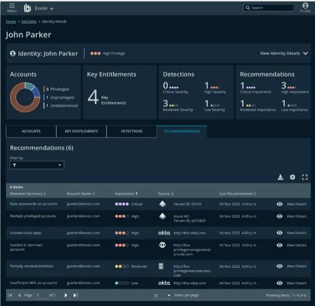 Identity Security Detections