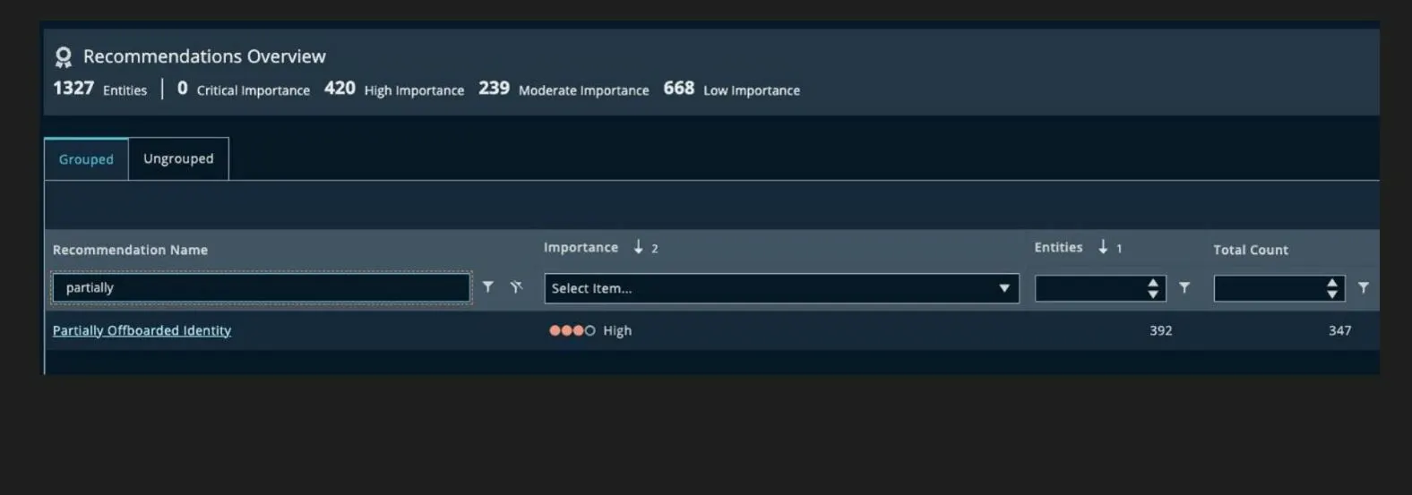 Insights Orphaned Accounts Detection