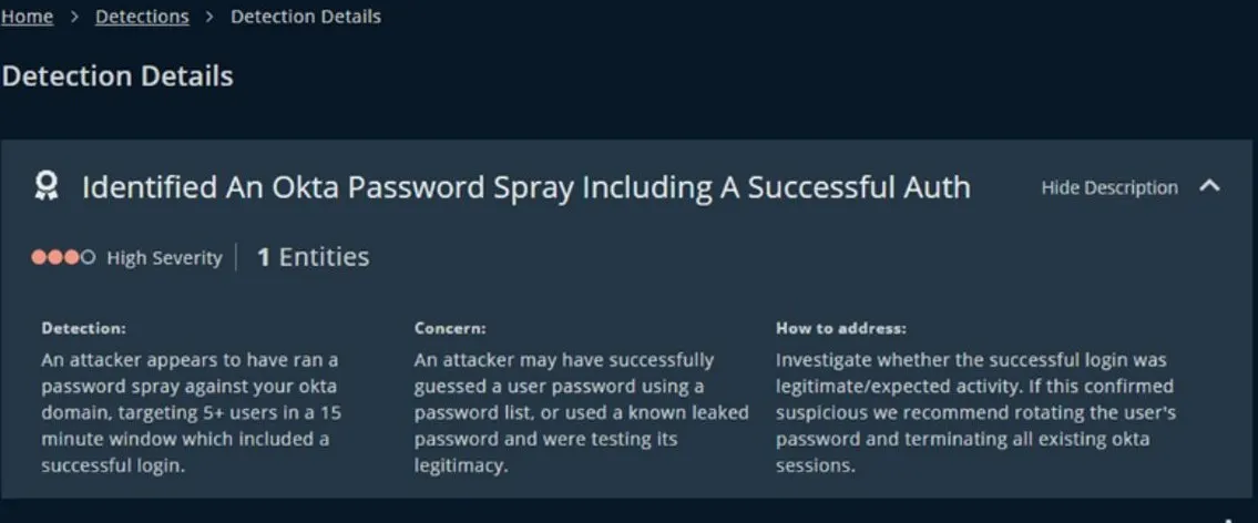 Password Spray Attack Detection