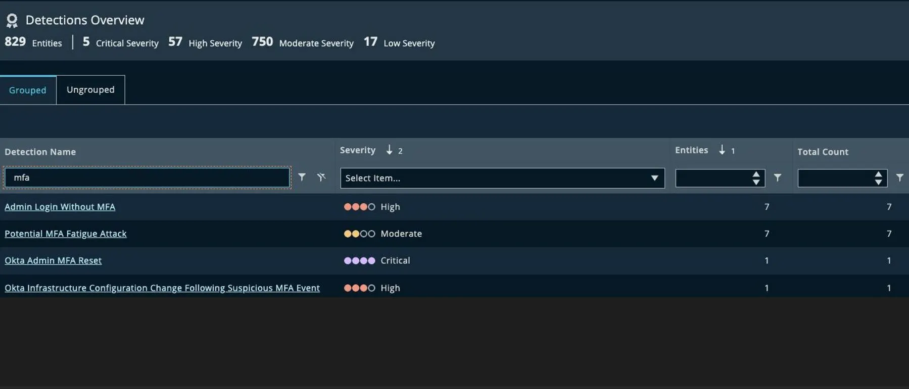 MFA Fatigue Detections