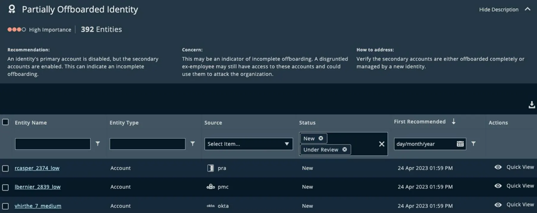 Orphaned Account Detections Cropped