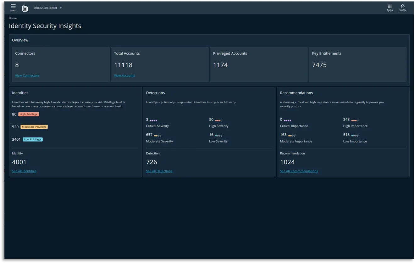 Insights Detections Privilege Levels