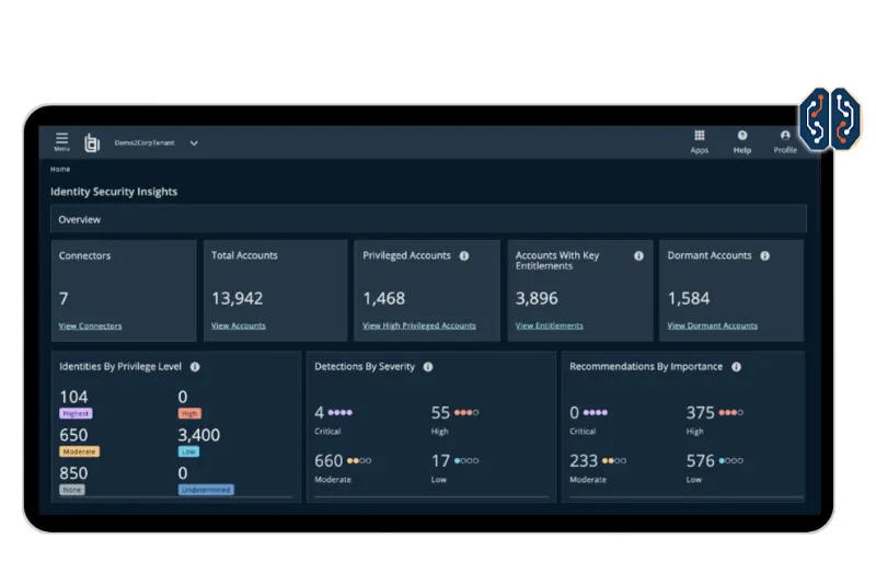 Insights Dashboard