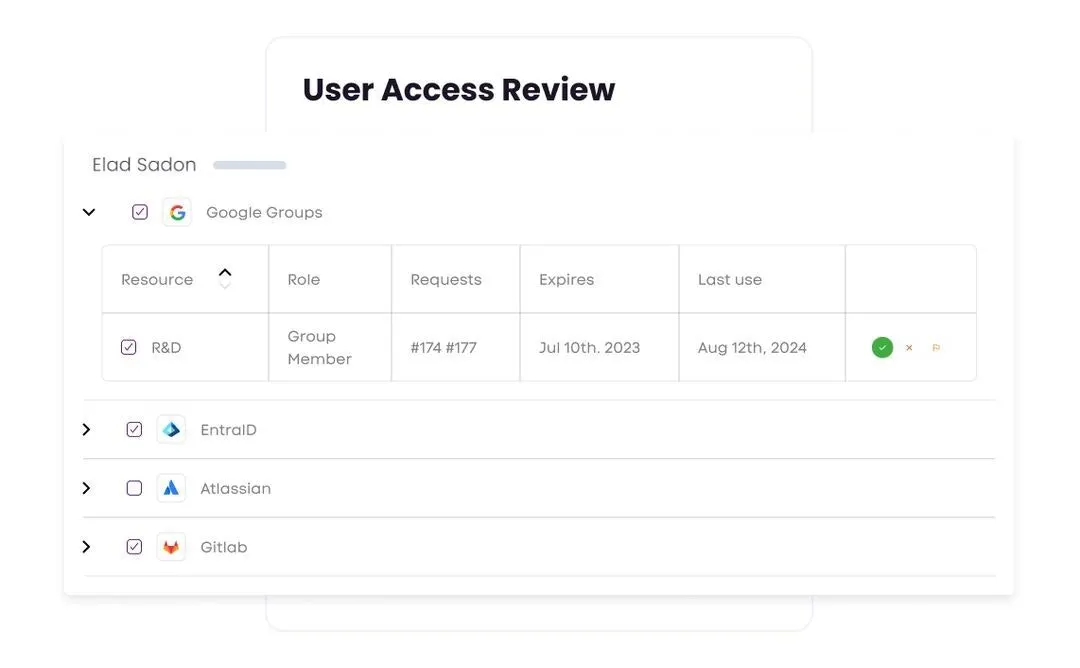 Access review automation