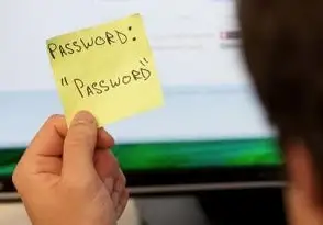Password Sticky Note Small