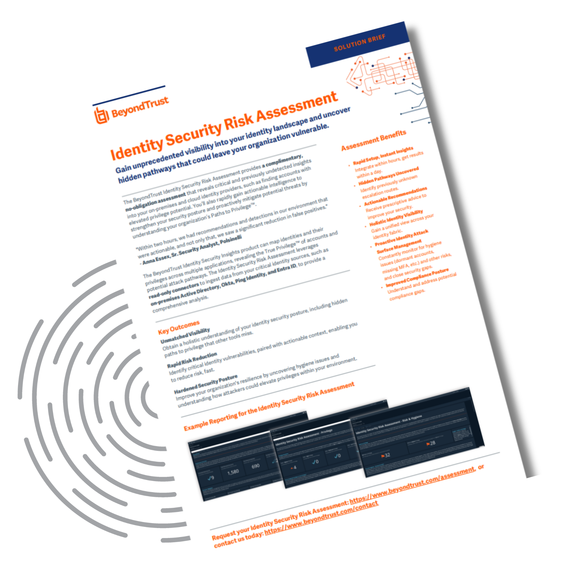 Identity Security Risk Assessment