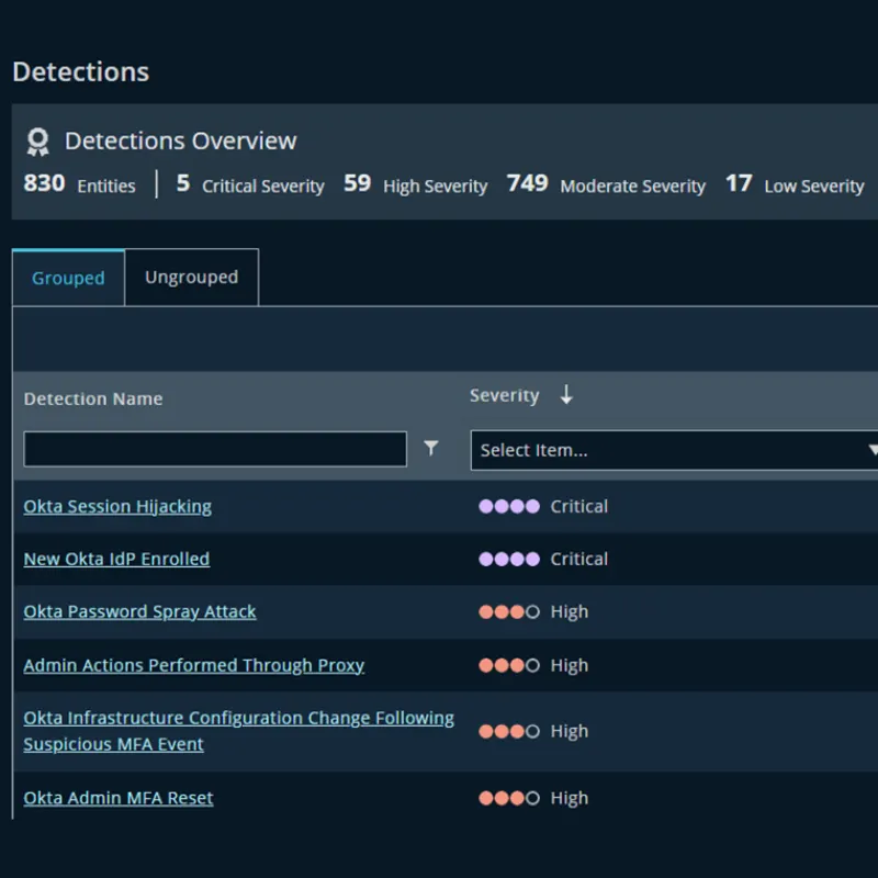 Threat Detection 2024 05 02 131456 gyoa