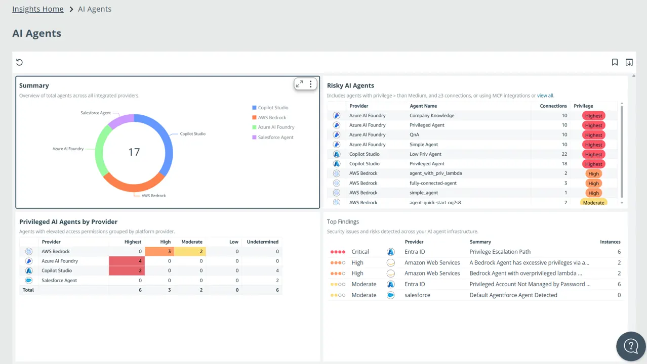 AI Agent Discovery and Detection Insights