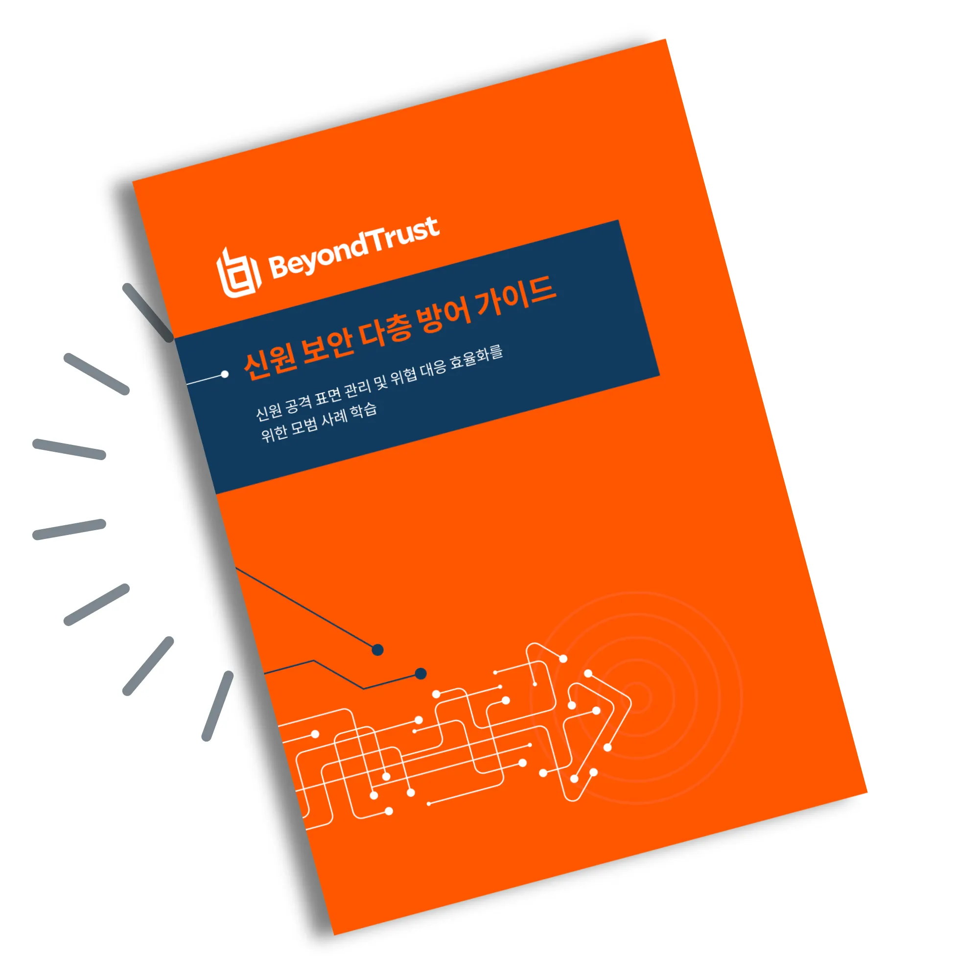 Identity Security Defense in Depth Resource Card KO