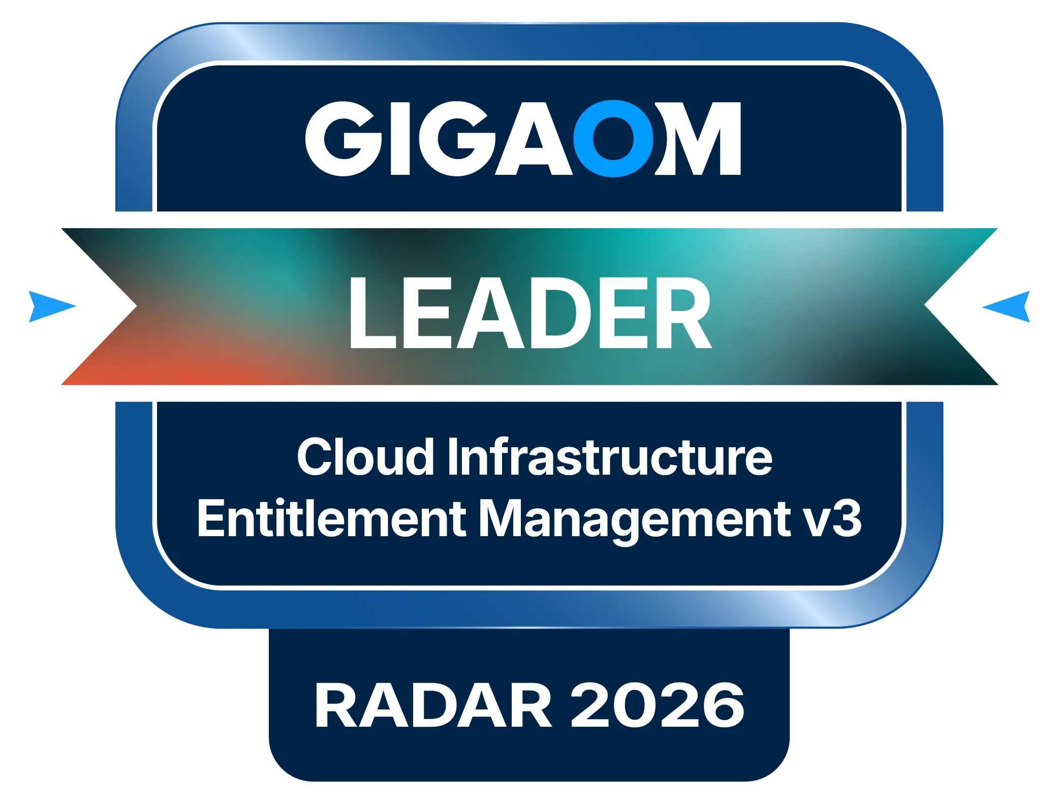 2026 GigaOm Radar for Cloud Infrastructure Entitlement Management (CIEM)