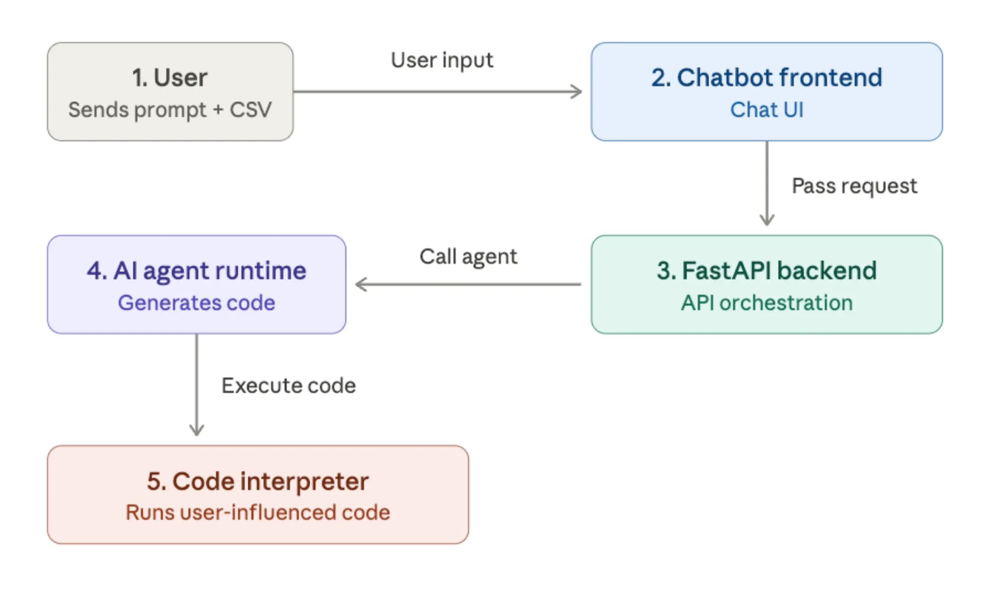 Untitled design 18