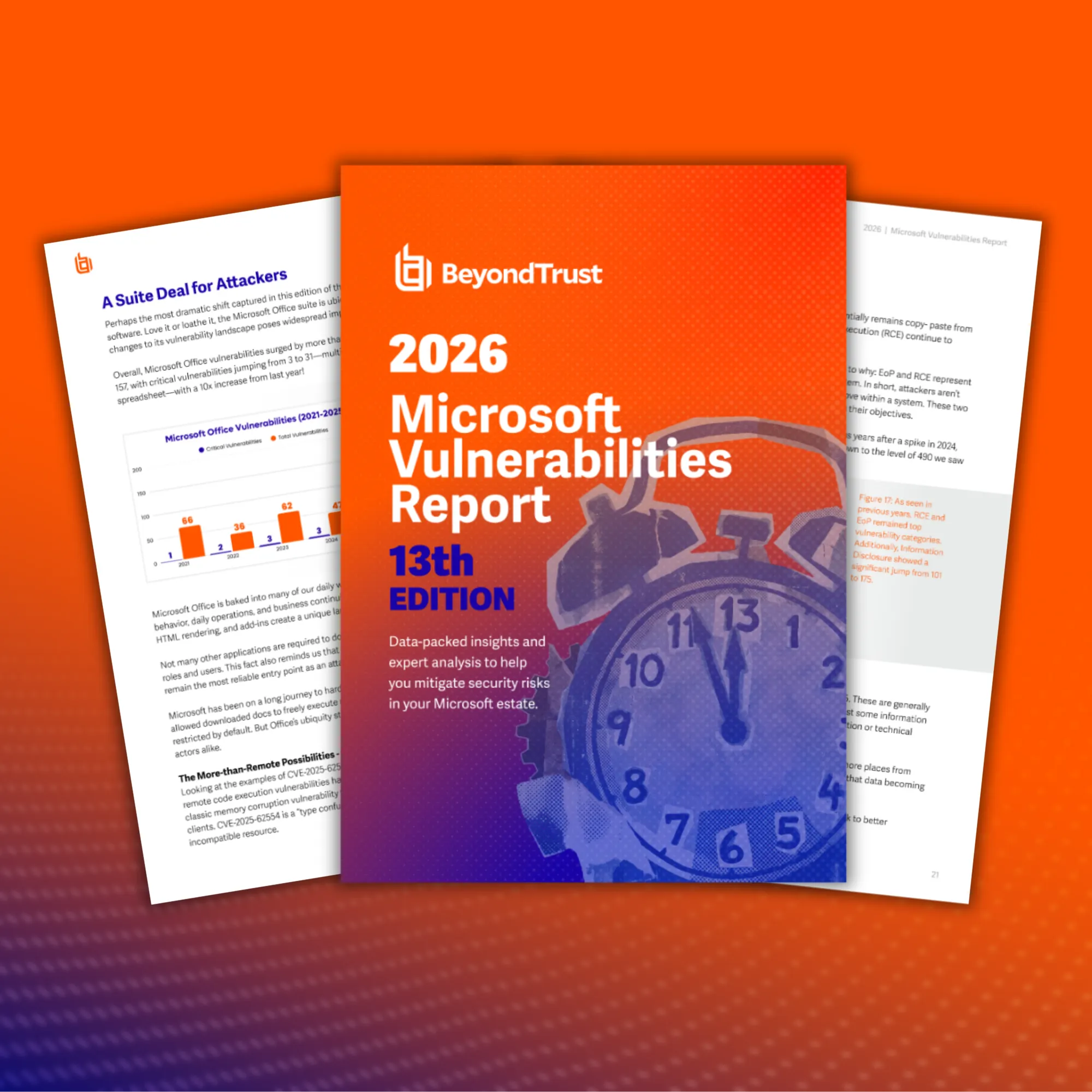 MS Vulns Report 2026 orange background