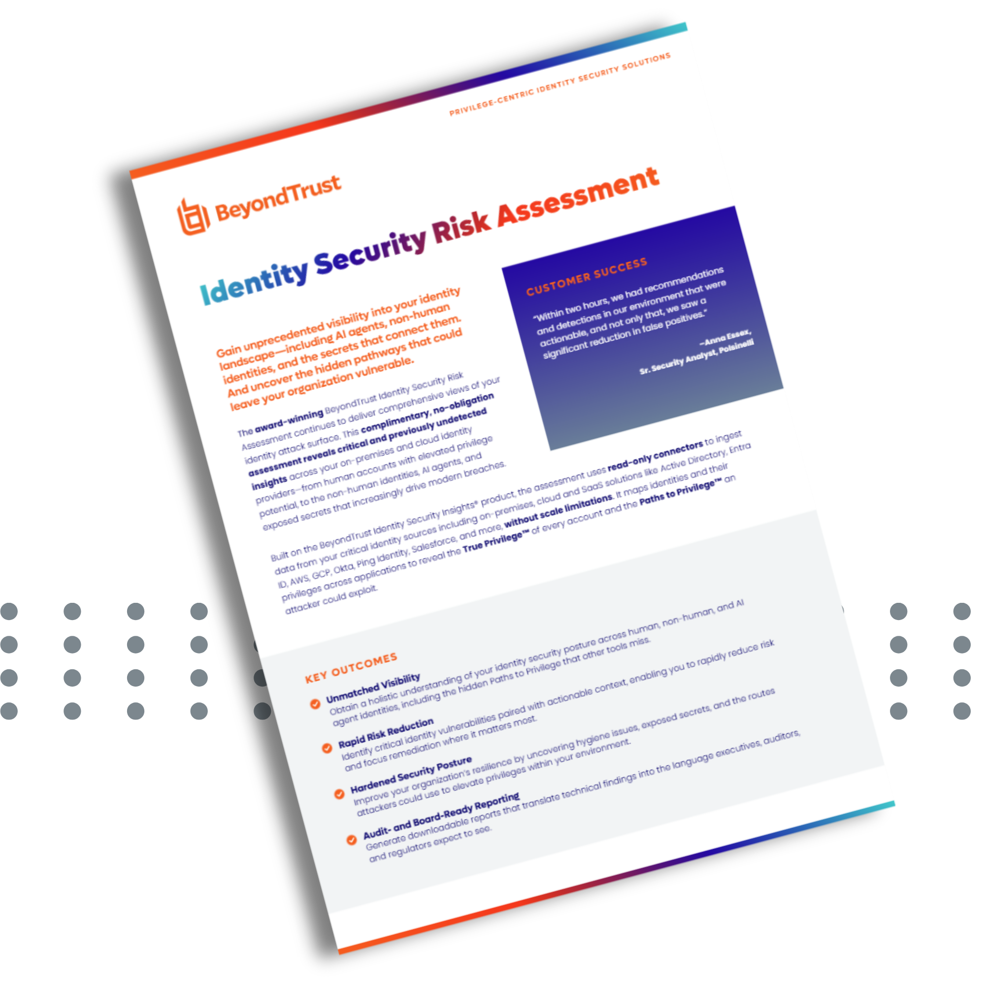 Identity Security Risk Assessment