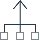 Privileged Access Icons Consolidated Pathways