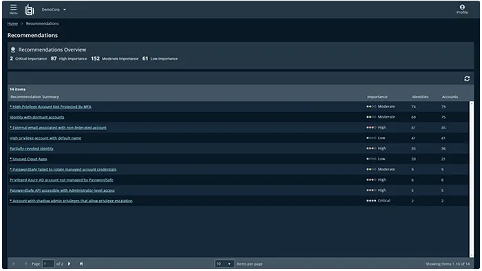 Insights Recommendations
