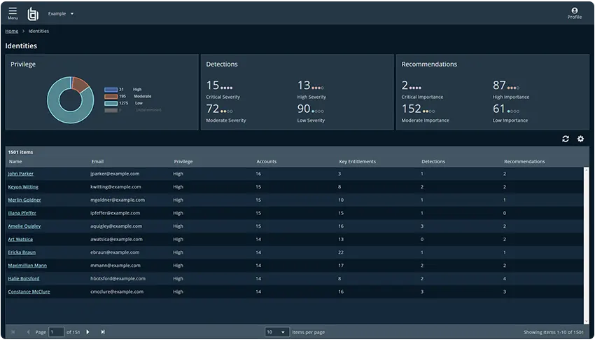 Insights Identities