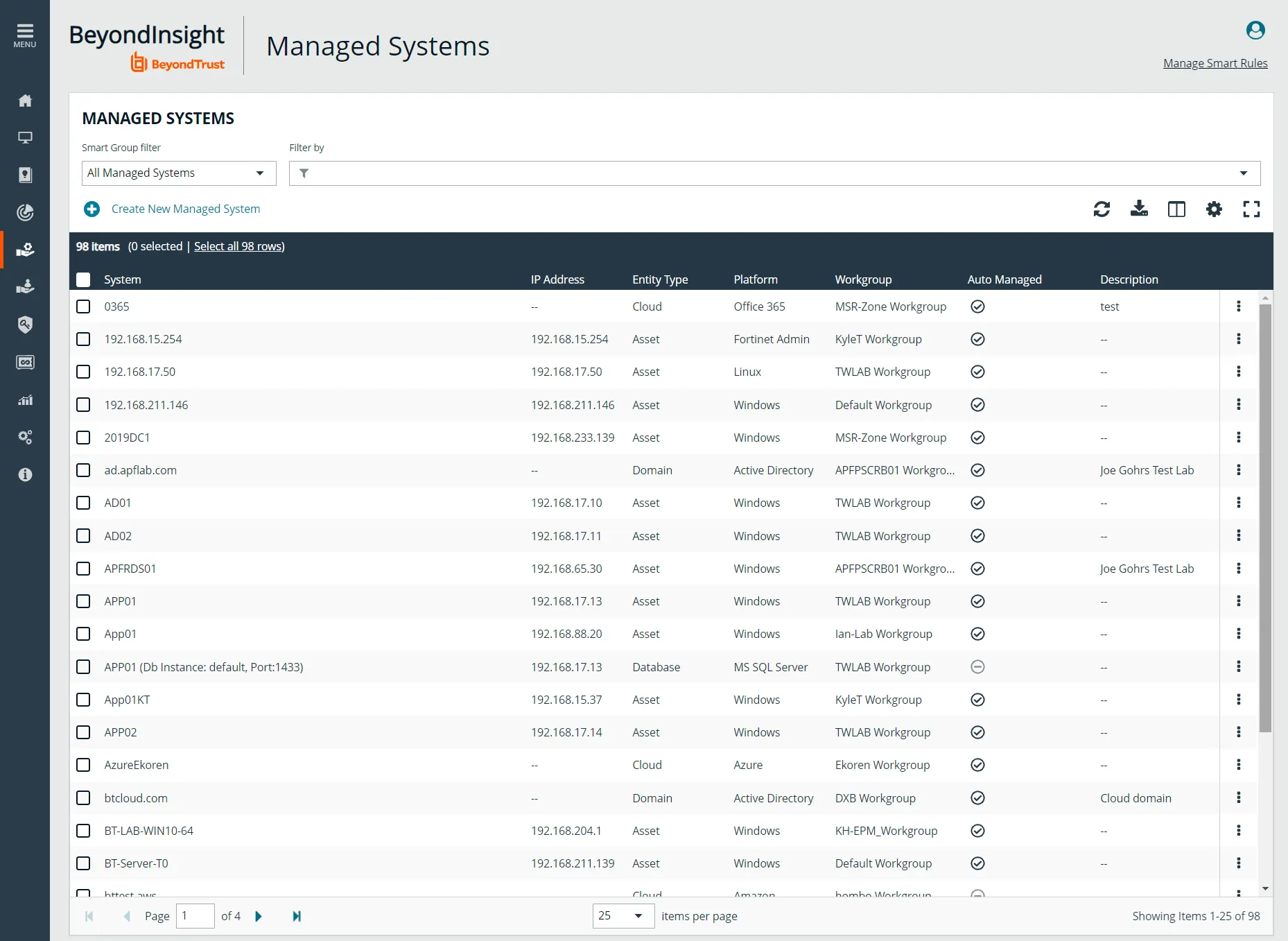 PS Managed Systems