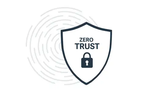 Zero Trust Enablement3
