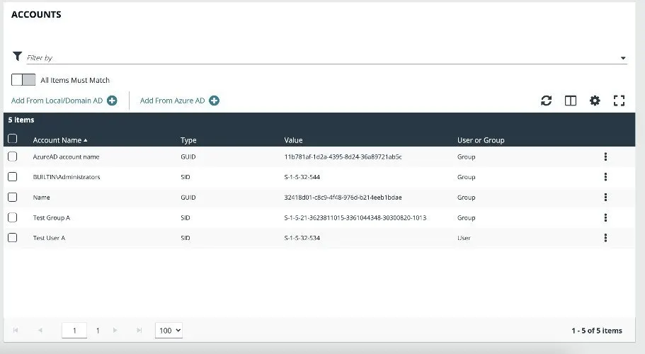 Azure Ad Remote Workers