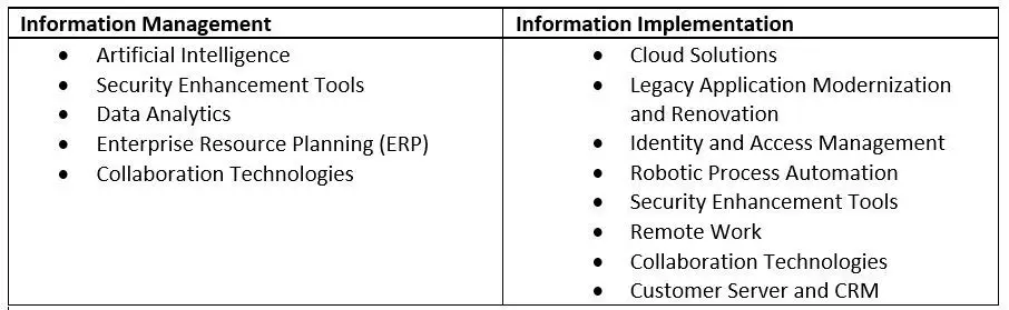 Information Management Implementation