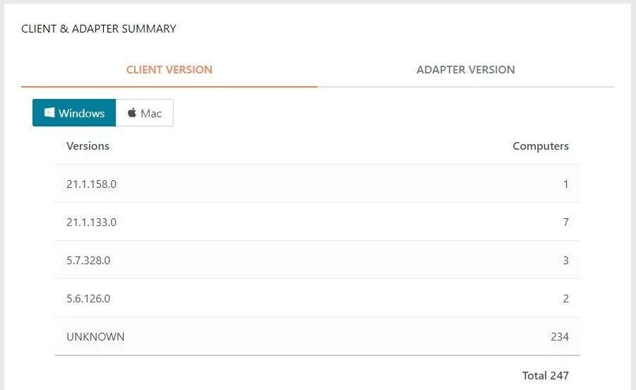 Compliance Dashboard Client Adapter Summary