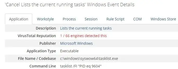 Cancel Lists Windows Event Details