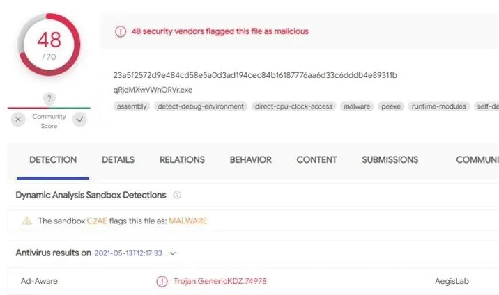 Vendors Flagged Malicious