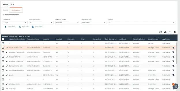 Analytics V2