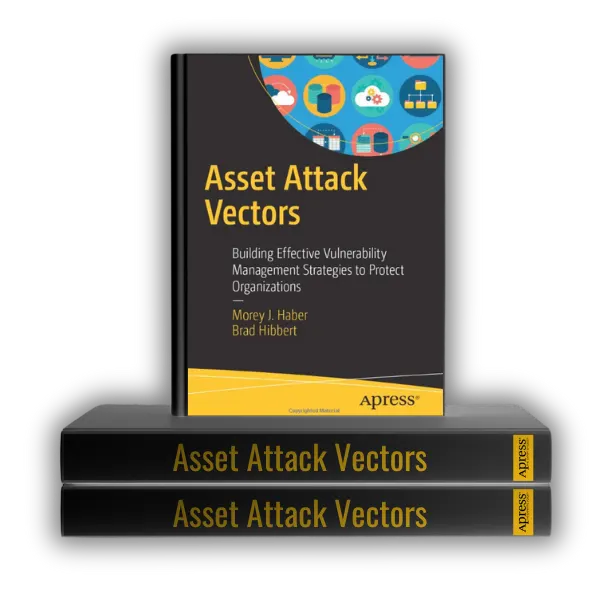 Asset Attack Vectors