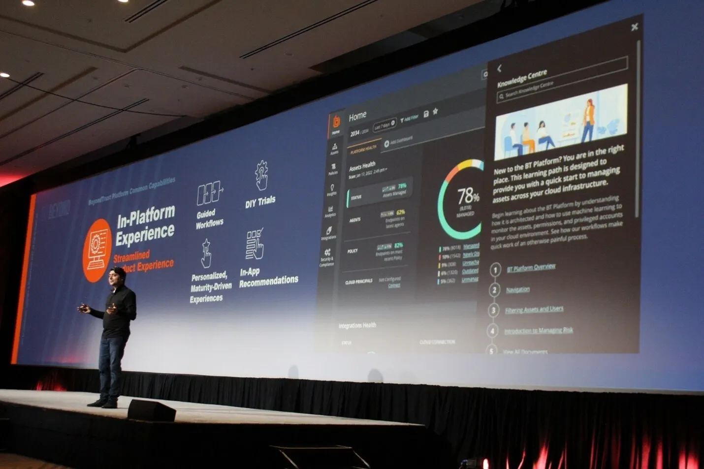 Go Beyond 2022 Beyond Trust Customer And Partner Events Product Showcase