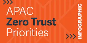 Infographic: APAC Zero Trust Priorities