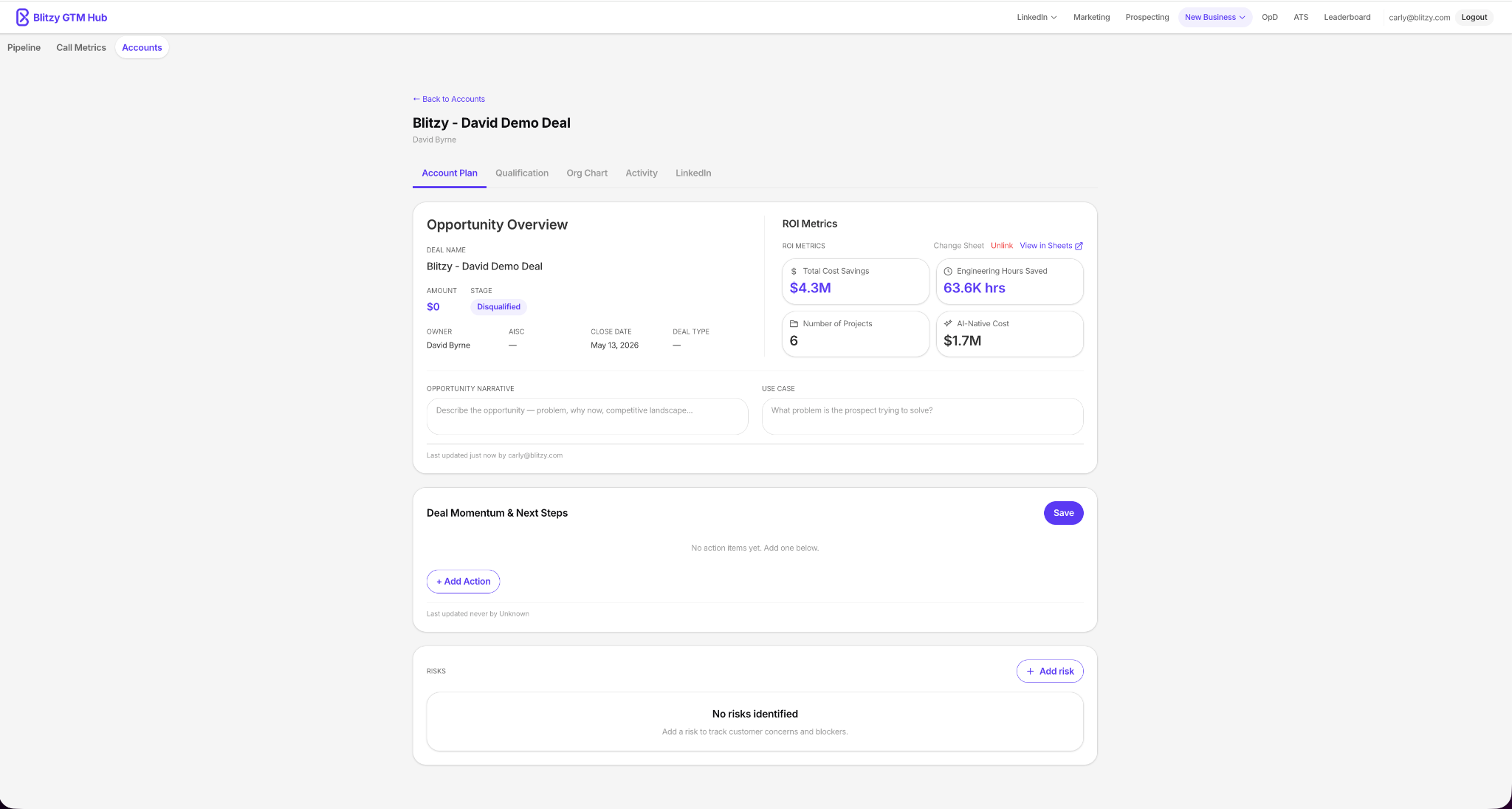 deal image gtm hub blog