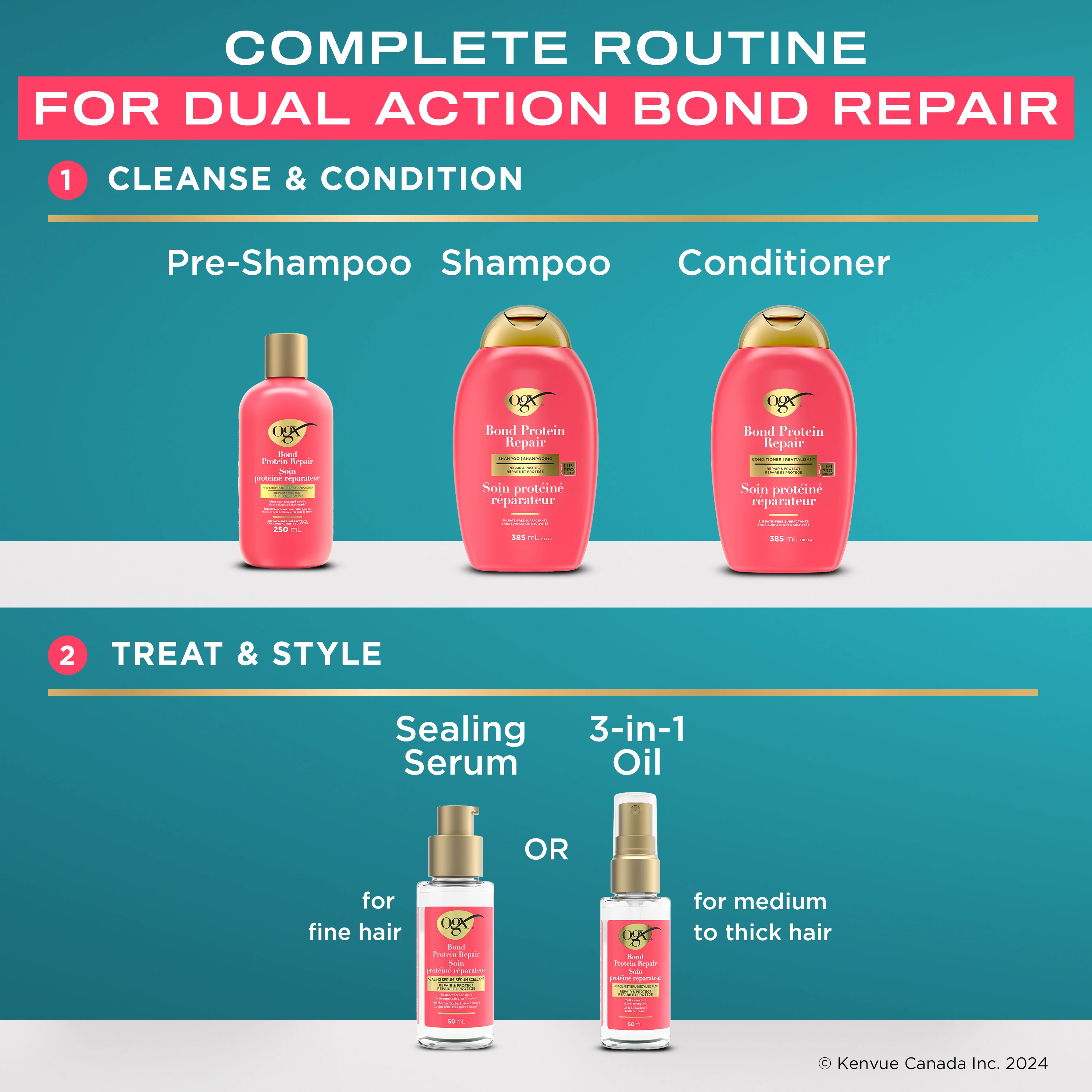 Hair Routine Products including three OGX® Bond Protein Repair products for Cleanse and Condition along with two products to Treat and Style hair.