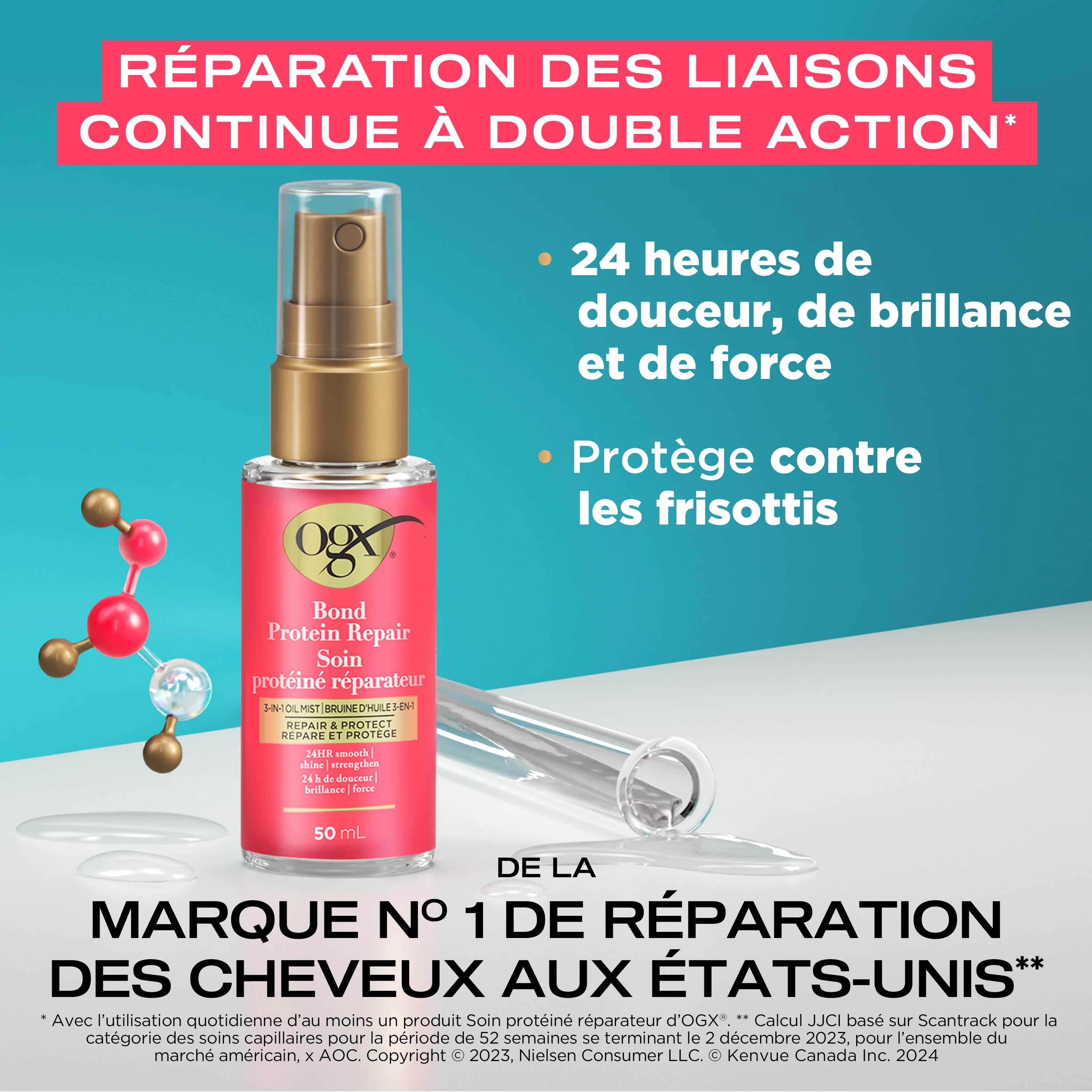 Vue avant de l’huile Soin protéiné réparateur OGX® de 50 mL à côté d’une illustration de molécules et d’une éprouvette
