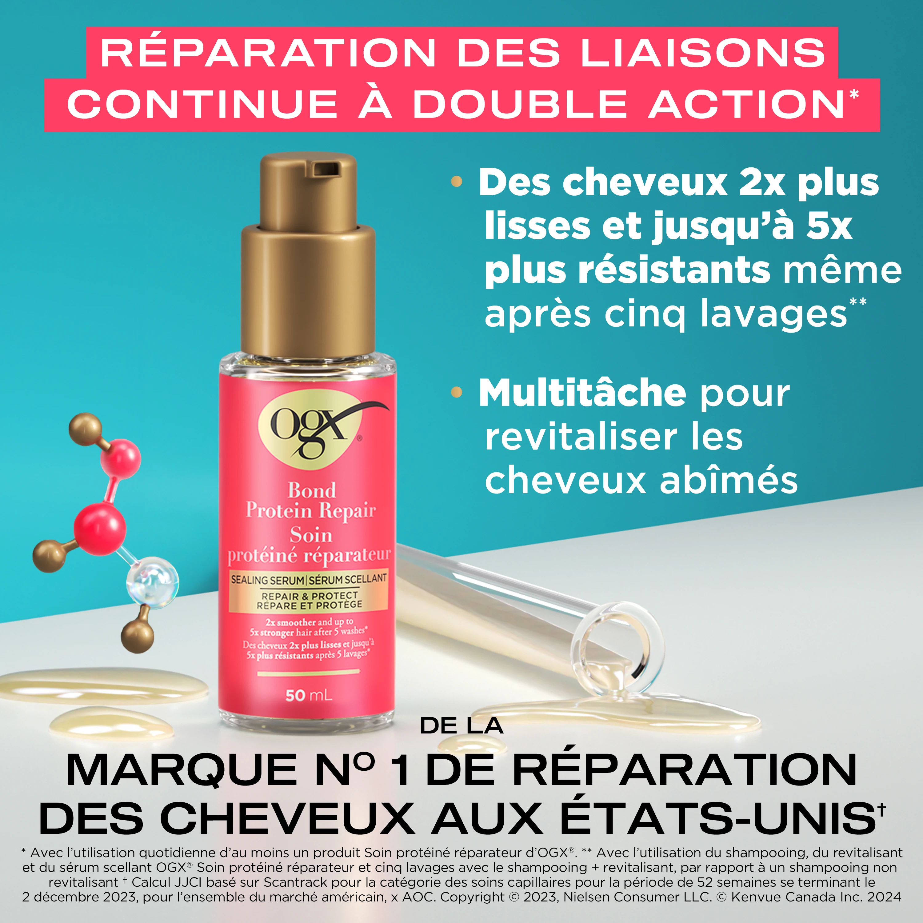 Vue avant du sérum capillaire Soin protéiné réparateur OGX® de 50 mL à côté d’une illustration de molécules et d’une éprouvette