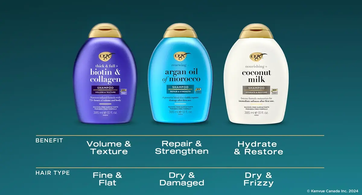 Front shot of OGX® Argan Oil of Morocco, Biotin & Collagen and Coconut Milk shampoo products