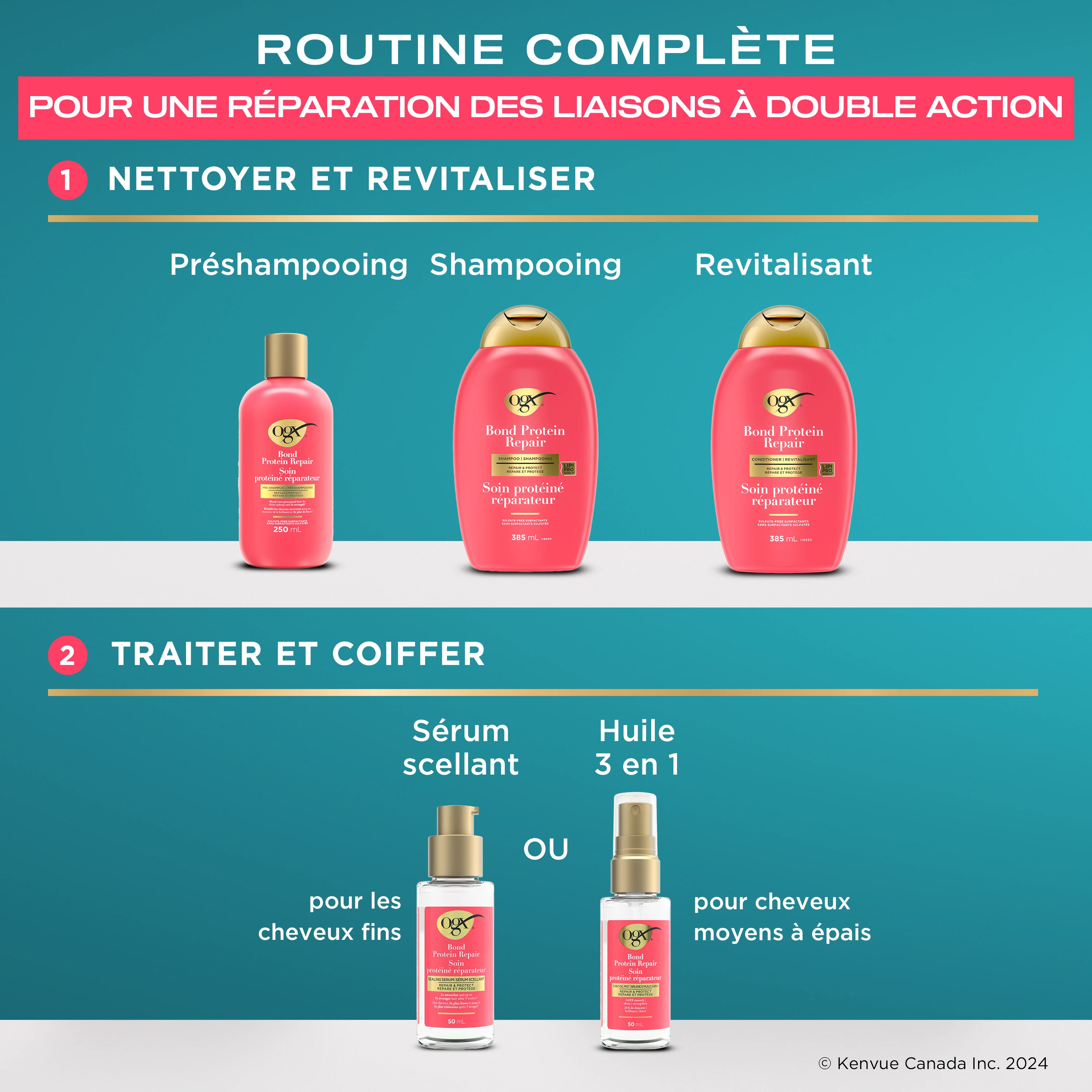 Produits capillaires de routine, y compris trois produits Soin protéiné réparateur OGX® pour nettoyer et revitaliser, ainsi que deux produits pour traiter et coiffer les cheveux.