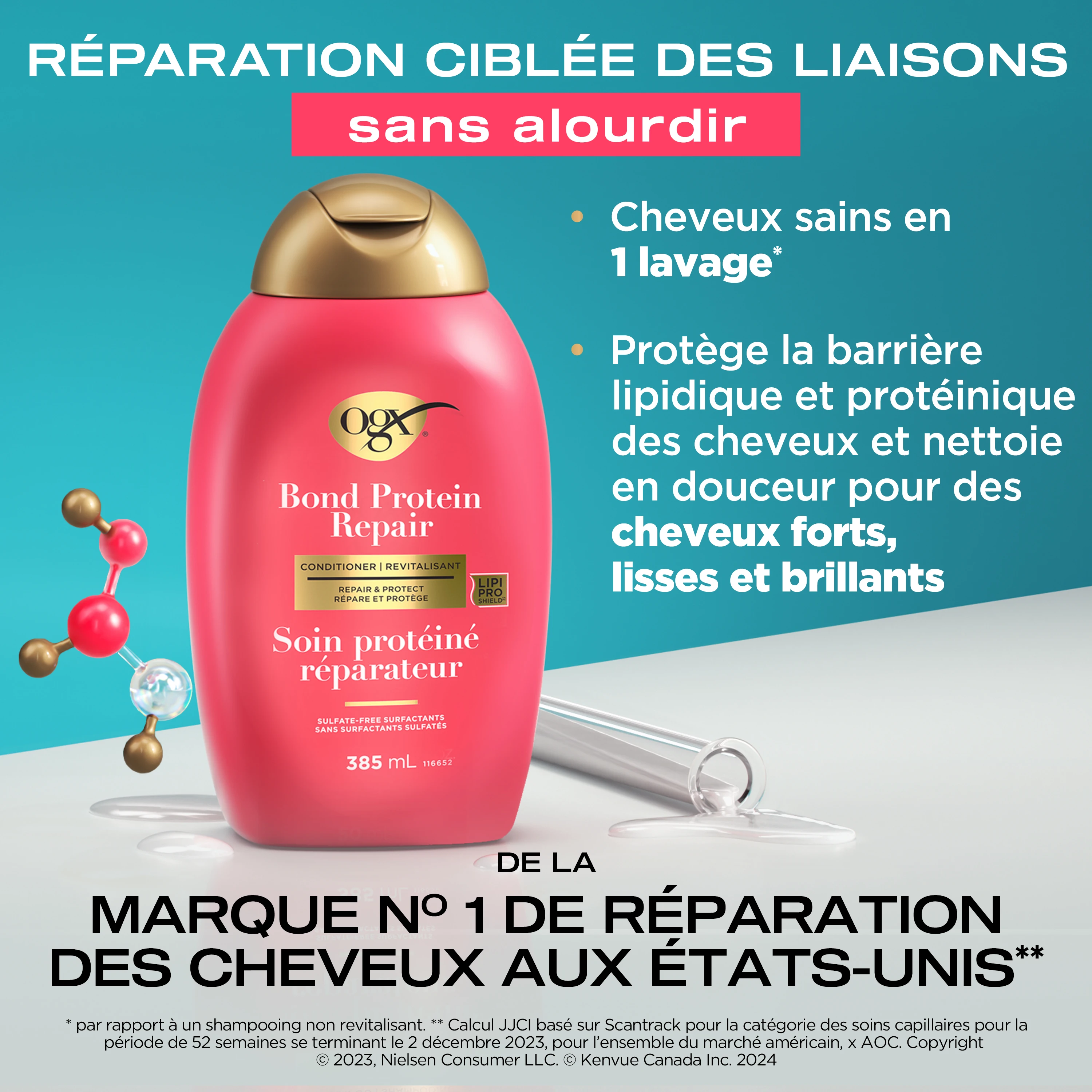 Vue avant du revitalisant Soin protéiné réparateur OGX® de 385 mL à côté d’une illustration de molécules et d’une éprouvette