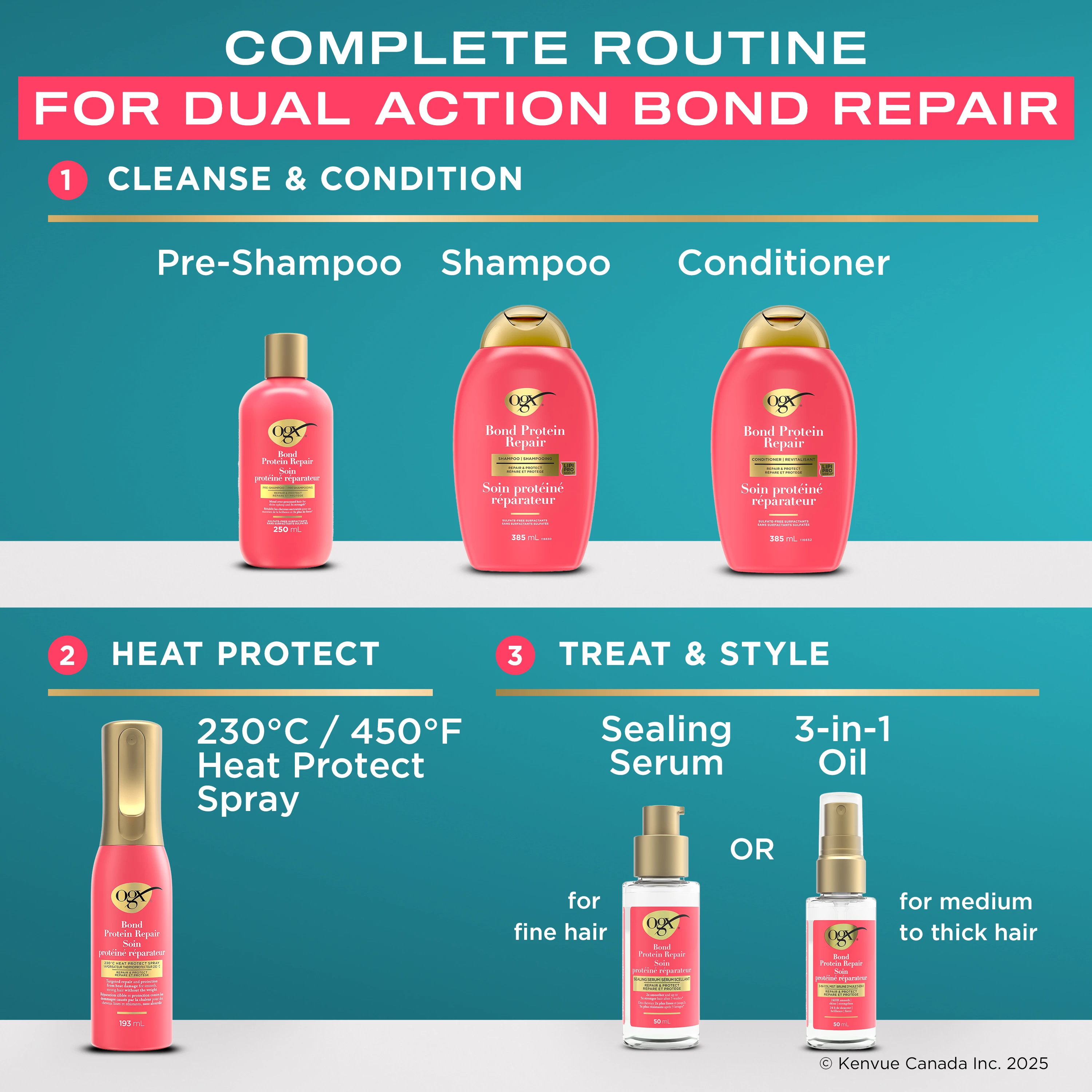 OGX 3 Hair Routine Products from Bond Protein Repair Line to Cleanse & Condition including shampoo and conditioner. OGX 2 Hair Routine Products Bond Protein Repair Line to Treat & Style including hair serum and oil.