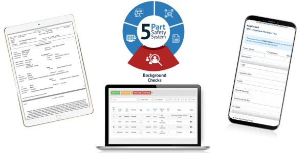 Background check dials indicating the 5 Party Safety System surround by devices displaying background check forms and control panel