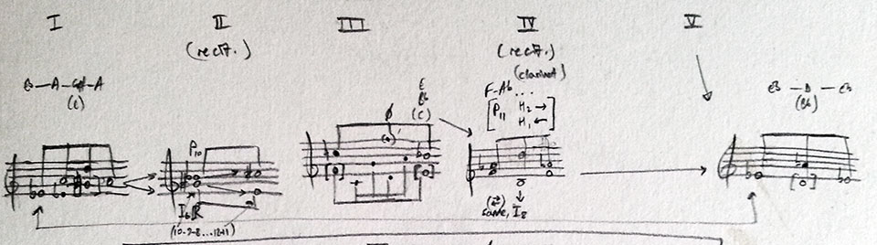 Part of my sketch for Five Bagatelles