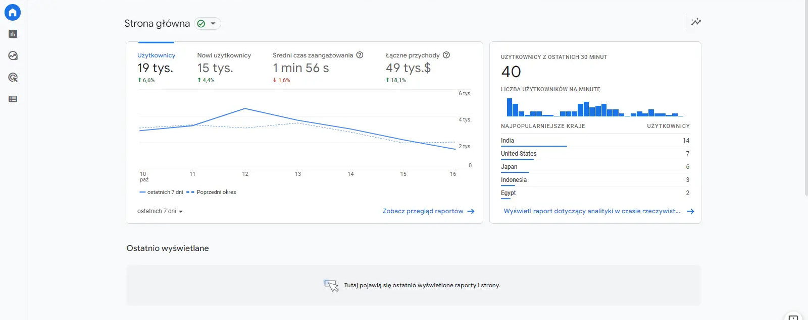 New-Google-Analytics-4-Service