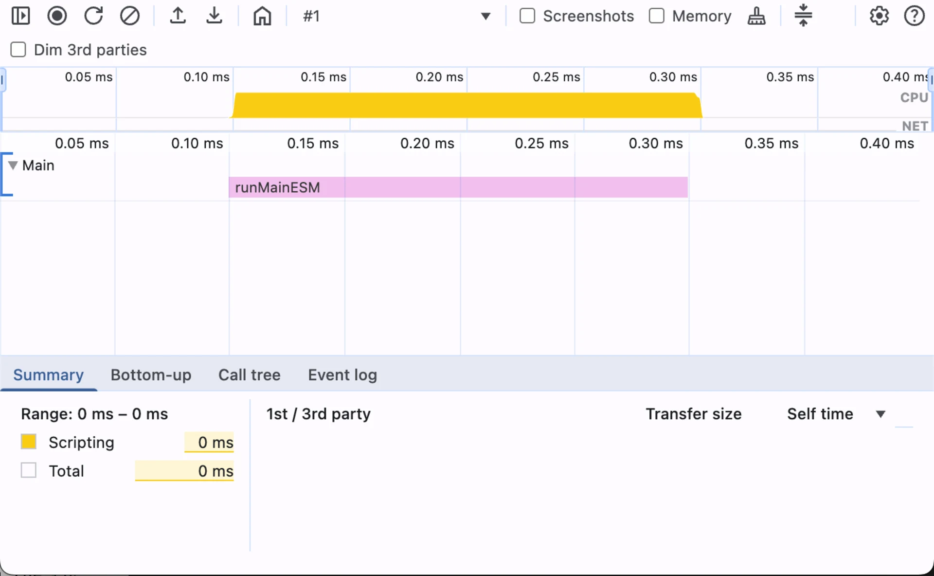 minimal-cpu-profile-profile-length