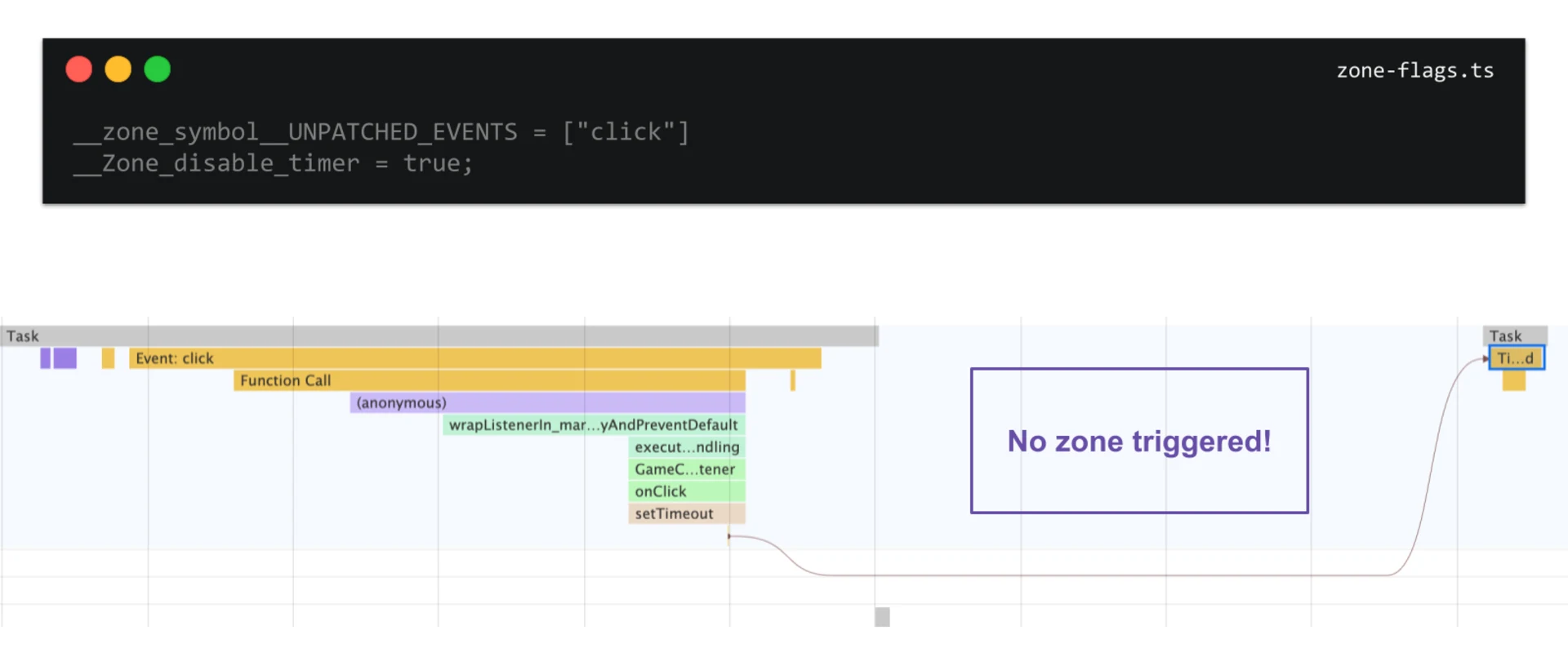 10_zone-flags-how-to-debug-zone-flags_no-zone-triggered_michael-hladky