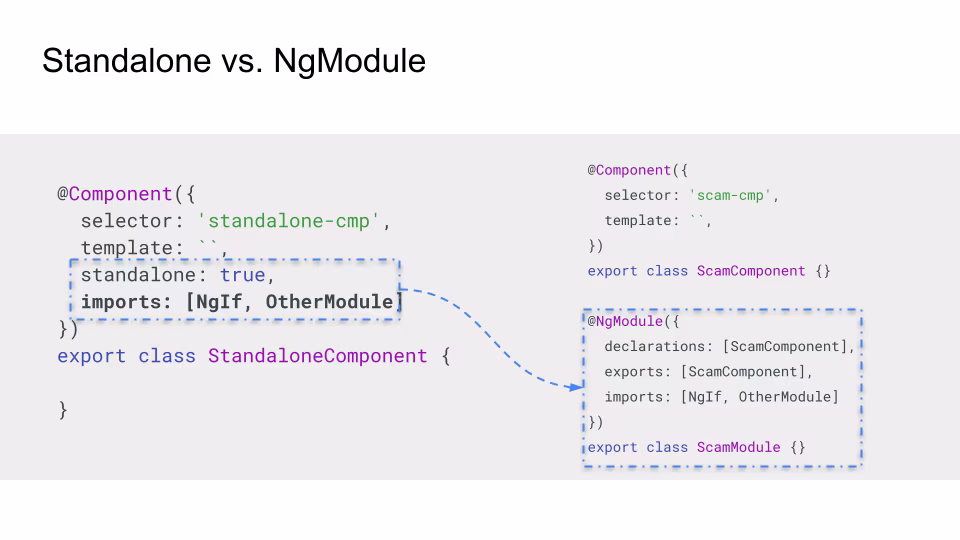 standalone components