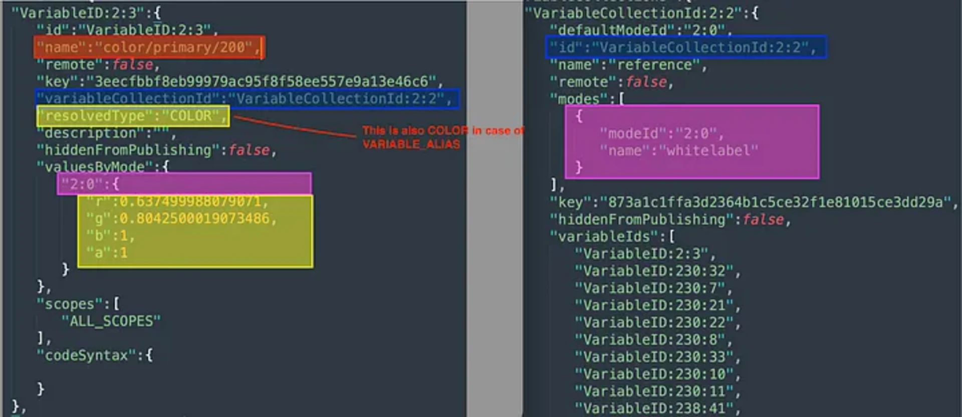 Mastering the Design-to-Code Flow with Figma, Storybook, and Angular (Part 3) - IMG 1
