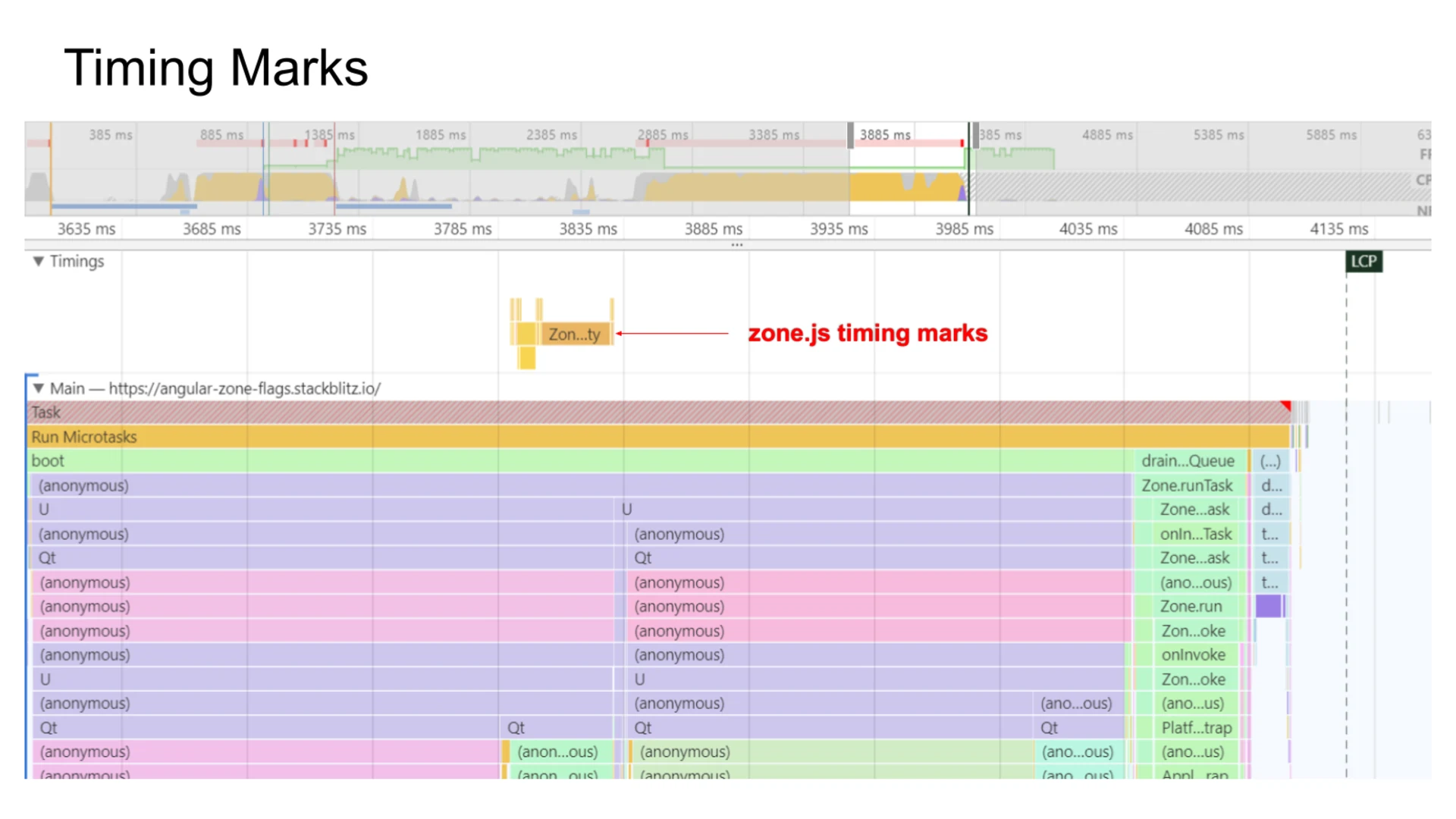 13_zone-flags-how-to-debug-zone-flags_timing-marks_michael-hladky