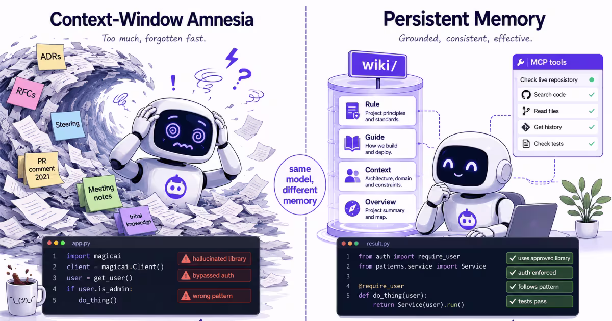 Giving your AI agent a second brain (so it stops breaking your codebase)