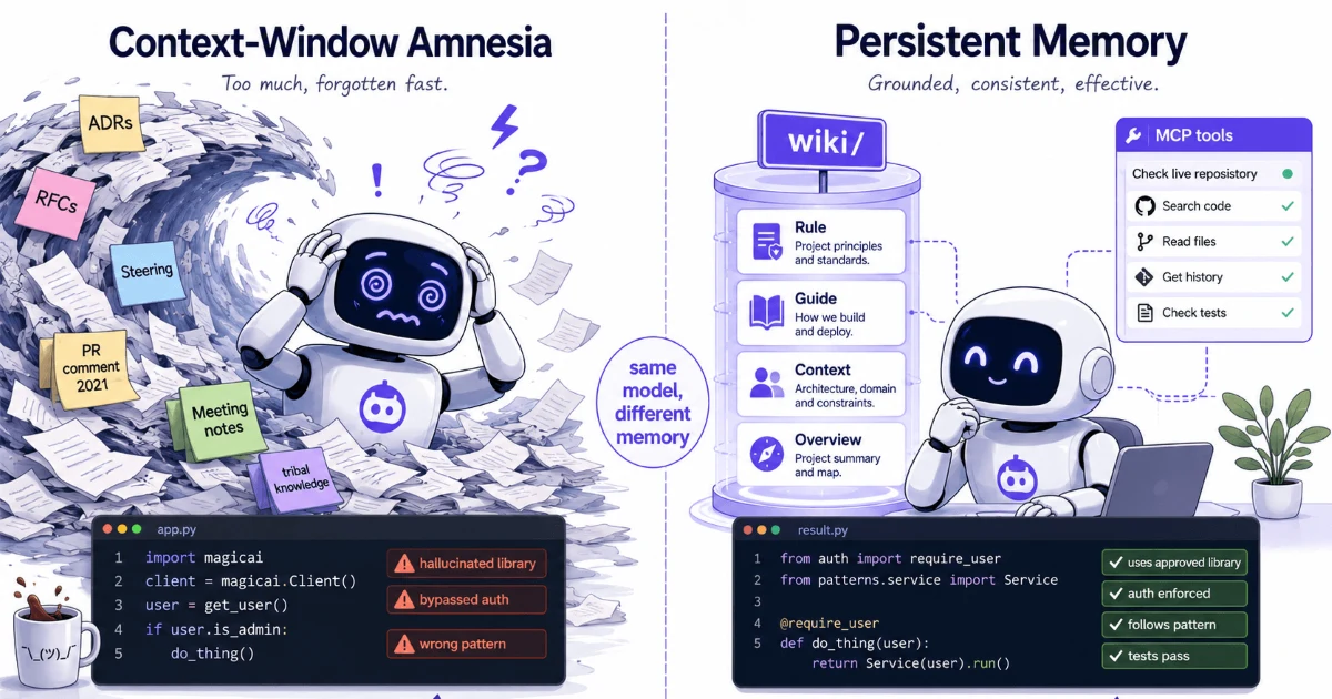 Context Window Amnesia