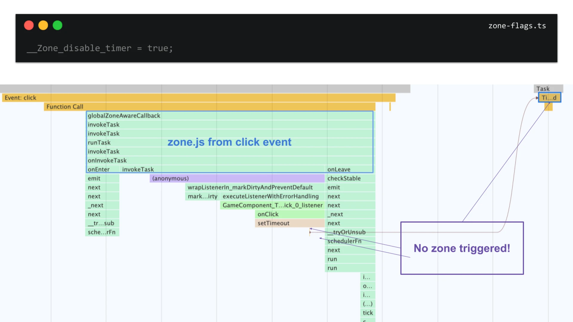 8_zone-flags-how-to-debug-zone-flags_zone-js-from-click-event_michael-hladky